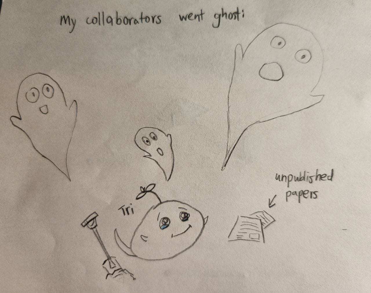 Vanishing collaborators